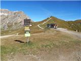 Passo Pordoi - Col di Rosc